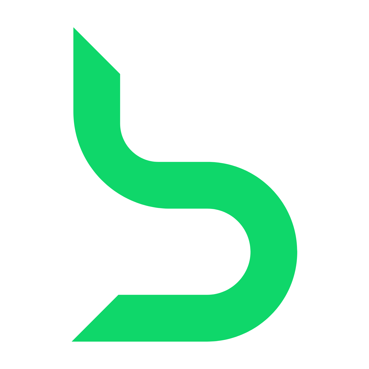 Biztyle.com
